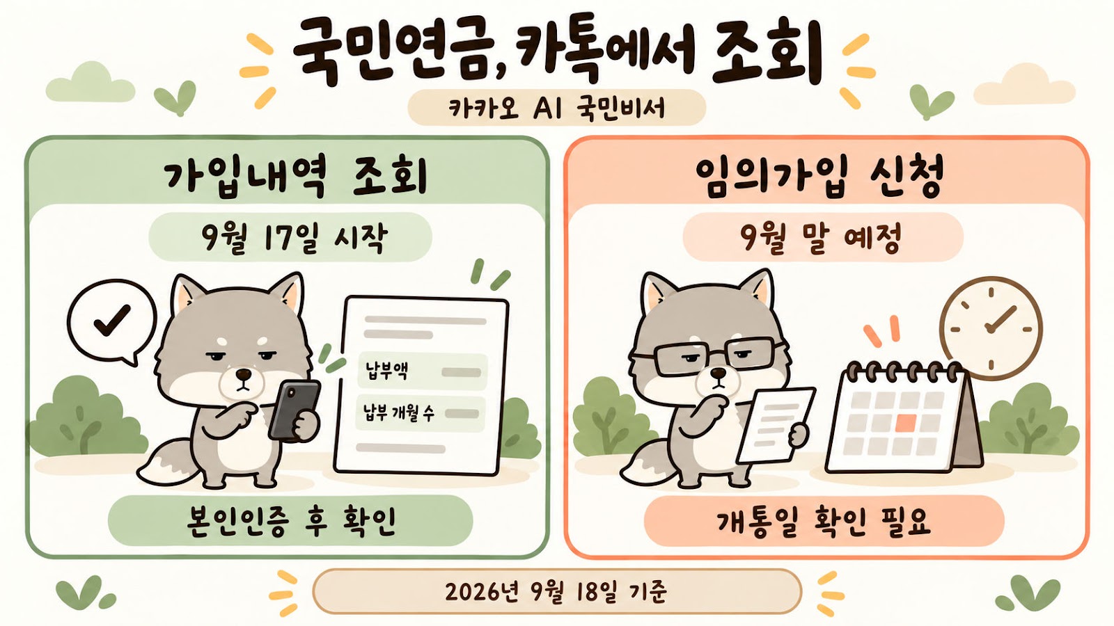 카카오 AI 국민비서의 국민연금 가입내역 조회와 임의가입 신청 일정을 구분한 안내