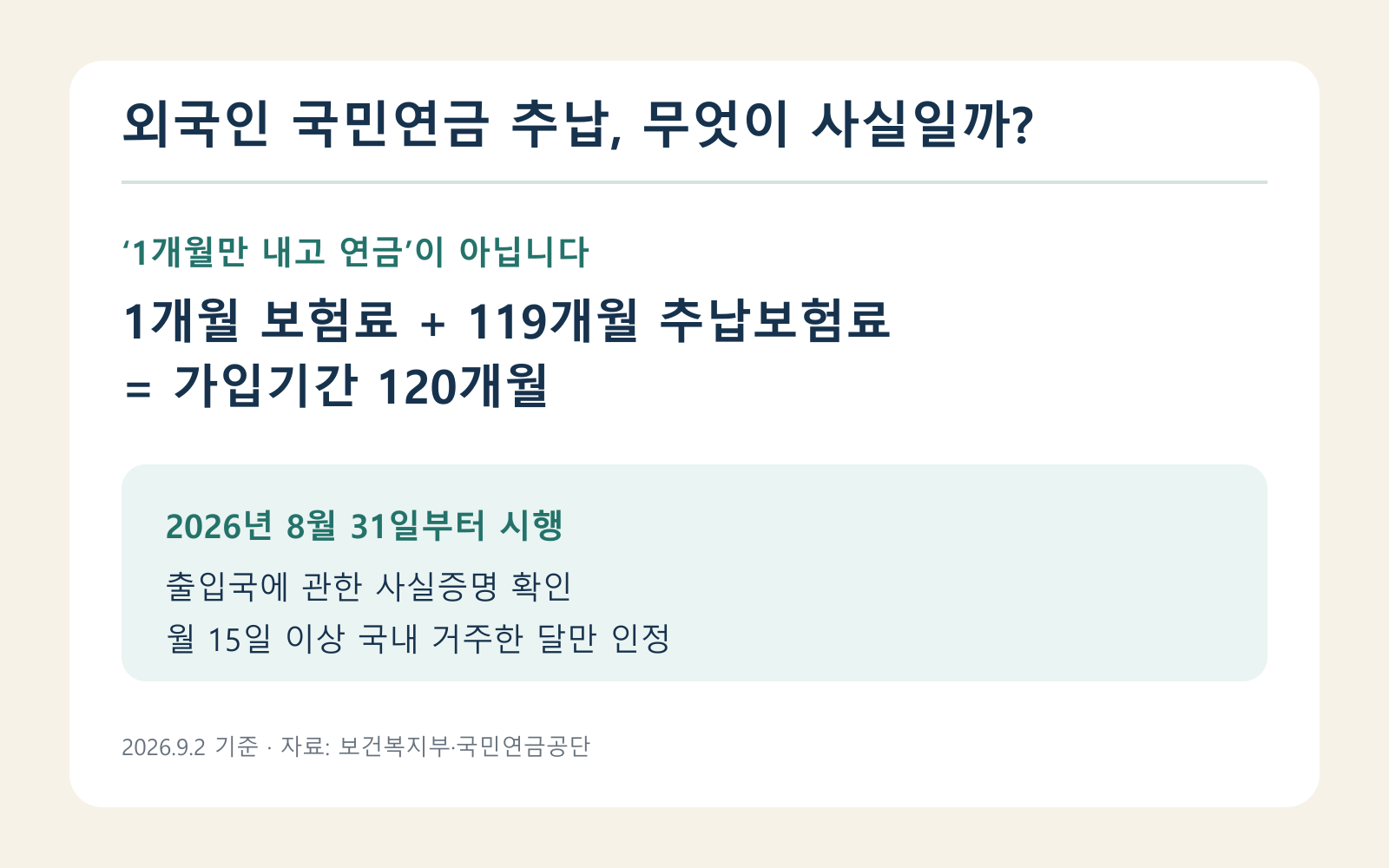 외국인 국민연금 1개월 가입과 119개월 추납 구조 및 8월 31일 변경 기준 요약