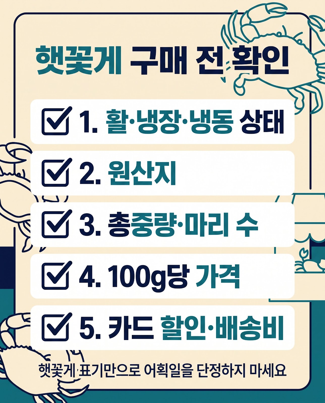햇꽃게를 살 때는 유통 상태, 원산지, 총중량과 마리 수, 100g당 가격, 할인 조건과 배송비를 확인한다.