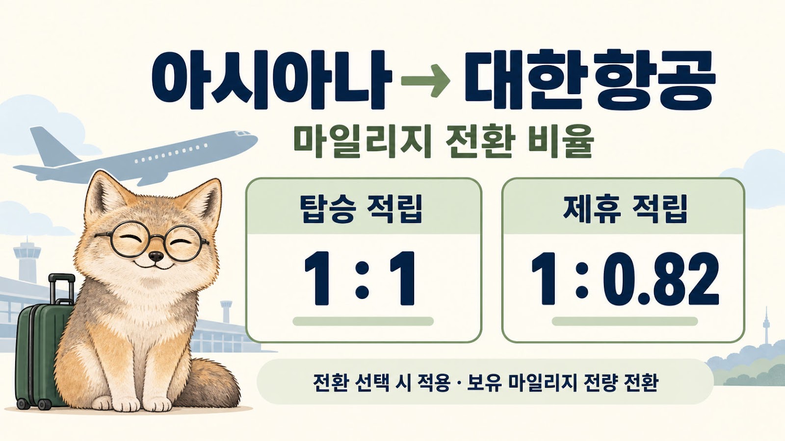 아시아나 마일리지를 대한항공으로 전환할 때 탑승 적립은 1대1, 제휴 적립은 1대0.82 적용