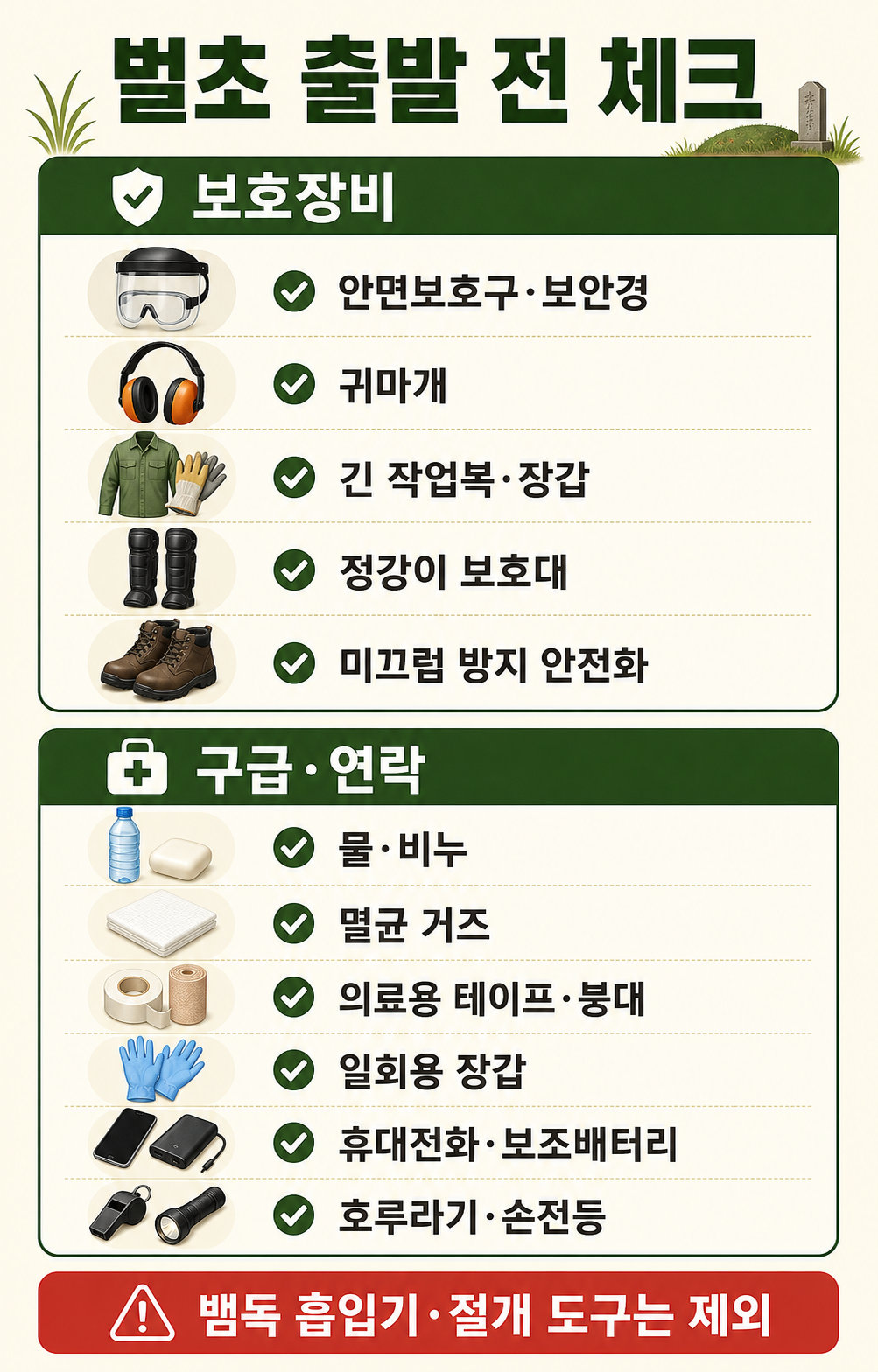 벌초 보호장비와 현장 구급용품 체크리스트