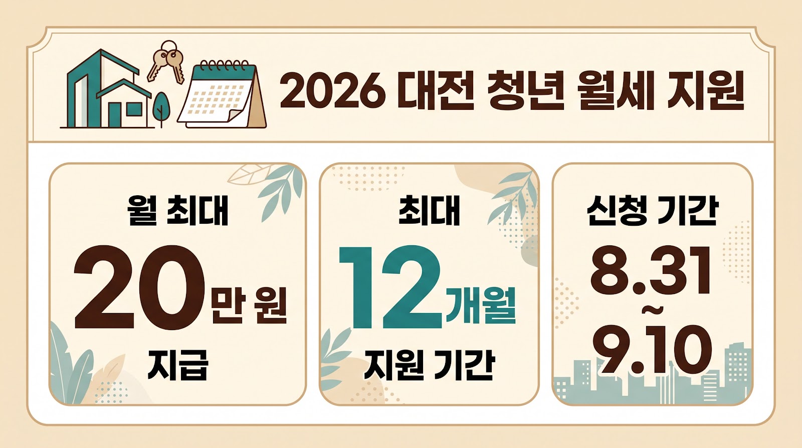 2026년 대전 청년 월세 지원 신청 기간과 최대 지원액 안내