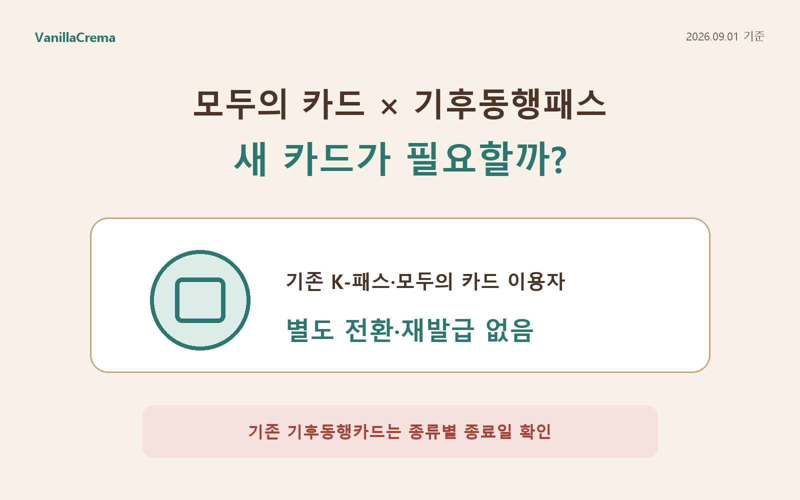모두의 카드와 기후동행패스 전환 핵심을 안내하는 대표 카드